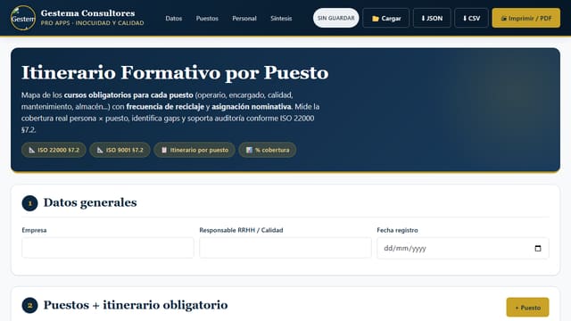 Captura de pantalla de Itinerario Formativo por Puesto